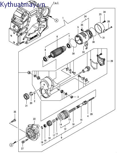 Motor khởi động